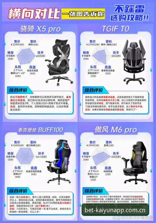 kaiyun体育平台2026最新版本下载完整指南：从安装到使用的技术评测