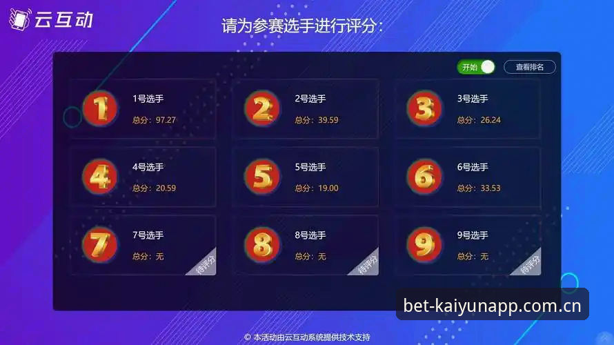 从德国队世界杯名单看开云体育竞猜APP操作教程：如何在kaiyun平台注册与使用
